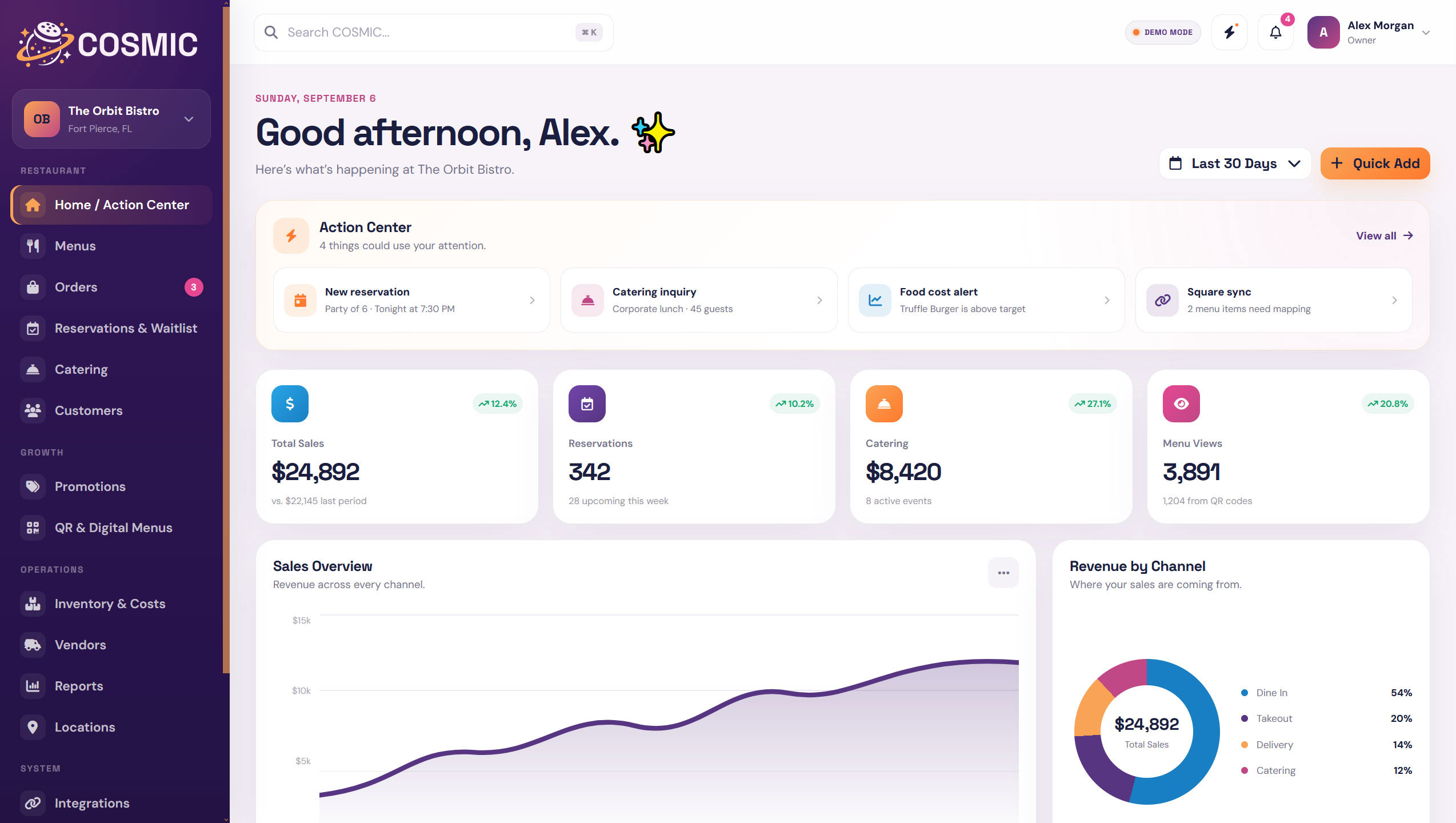COSMIC restaurant dashboard