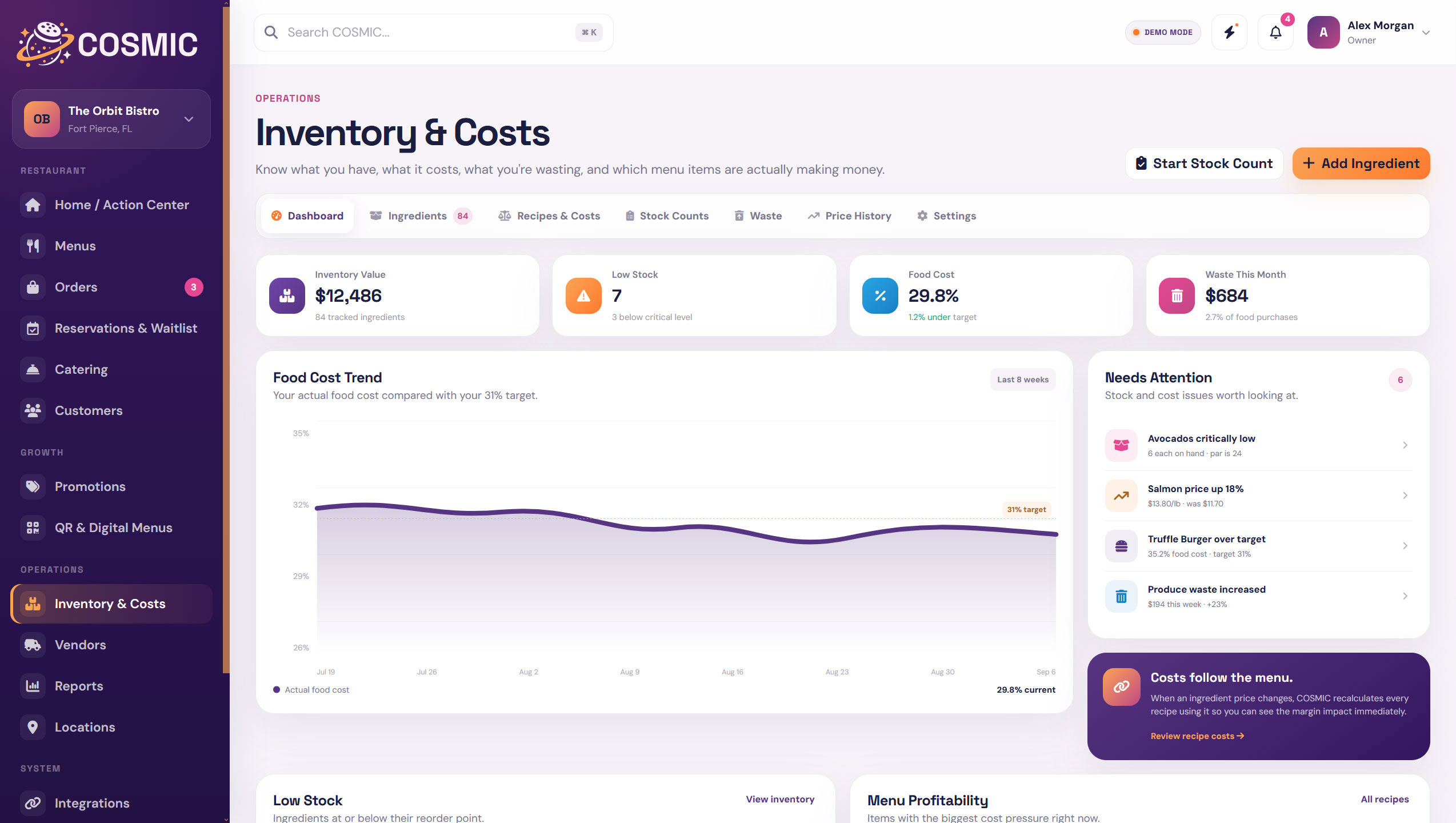 Inventory & Costs dashboard in COSMIC