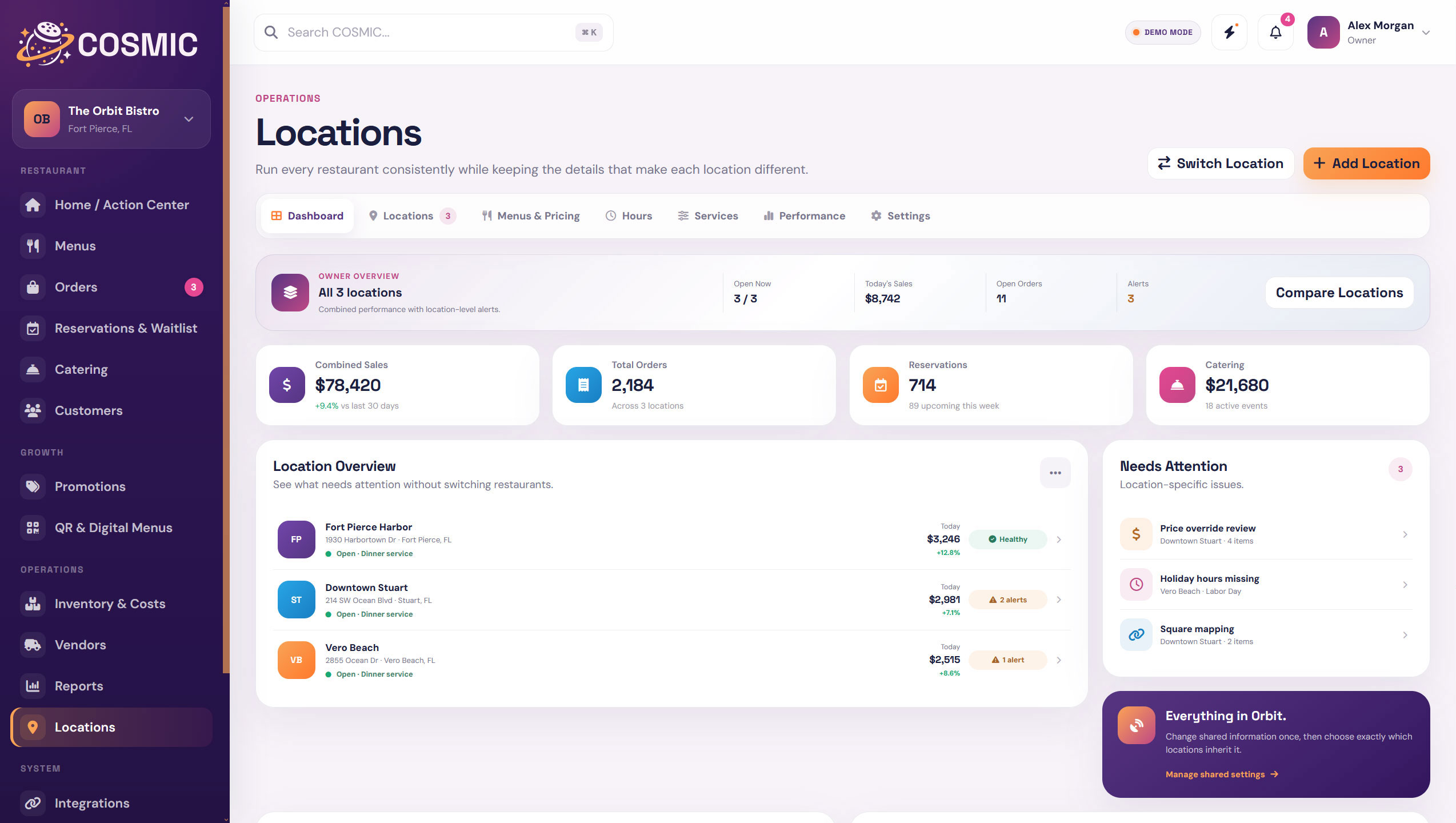 Locations dashboard in COSMIC