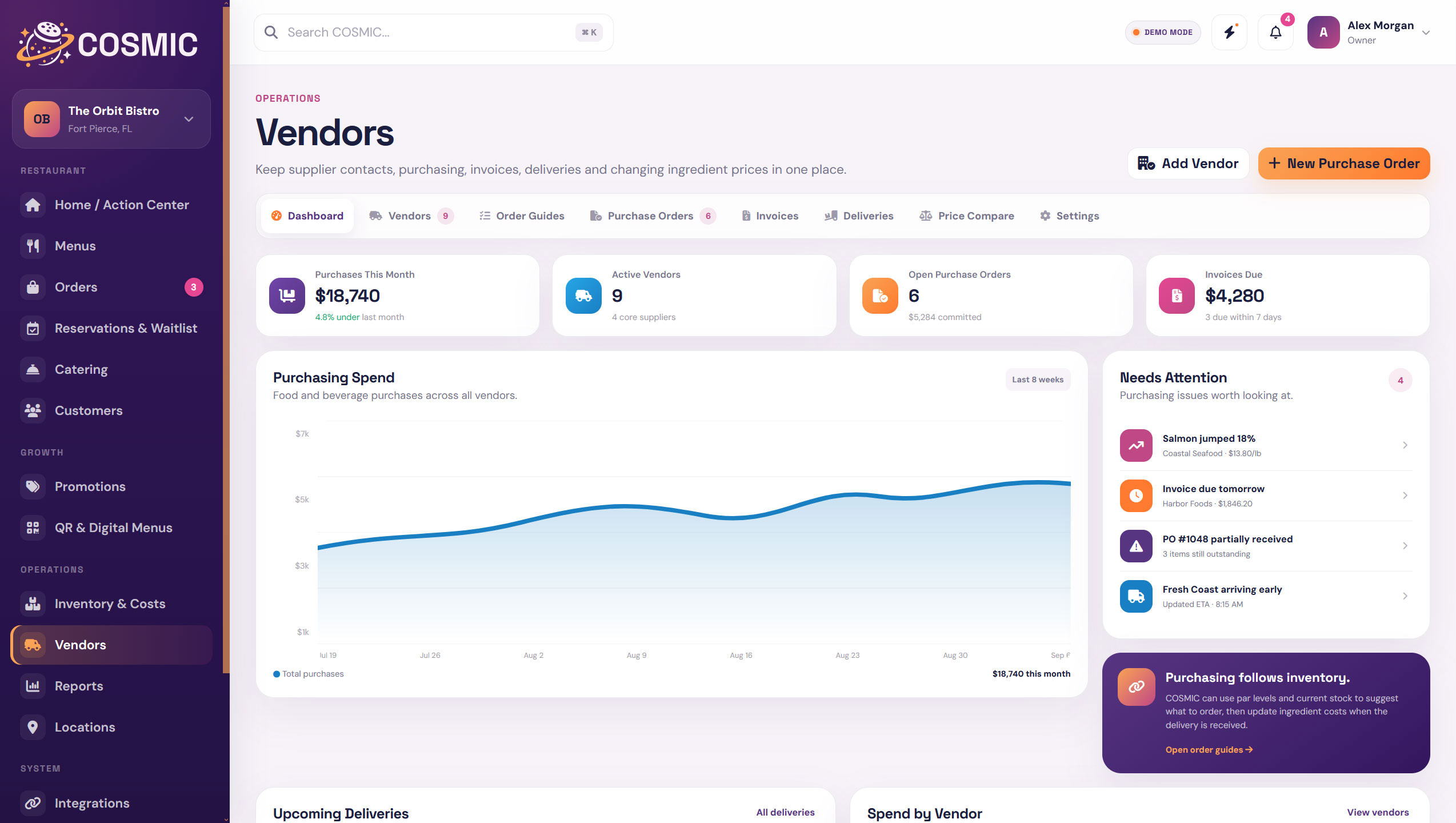 Vendors dashboard in COSMIC